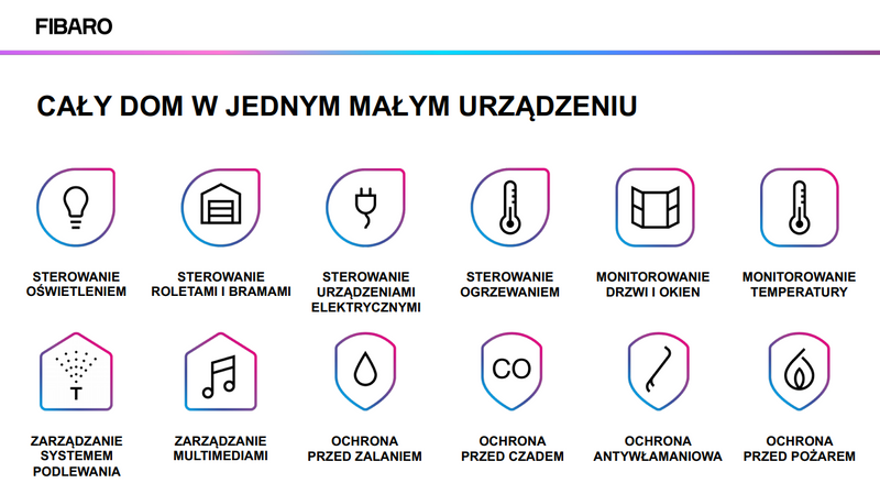 Centrala sterująca systemem Fibaro Home Center 3 Lite HC3L-001 łączy ze sobą wszystkie urządzenia bezprzewodowe kontrolowanie urządzeń smart home