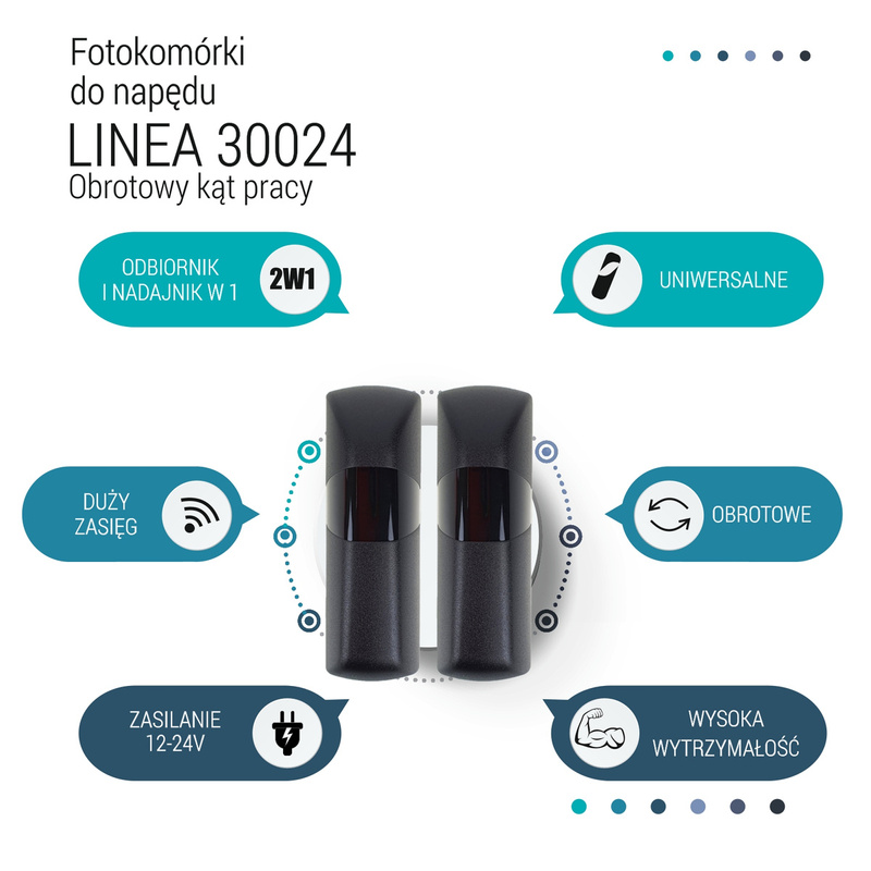 Napęd do bramy dwuskrzydłowej ARM300 3,5m/300kg Zestaw z 4 pilotami